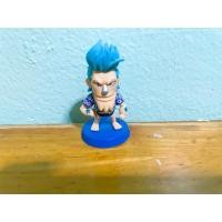 ราคา โมเดล ฟิกเกอร์วันพีช One Piece MBH(Mini Big Head) ของแท้ มือ2 (15039427691)