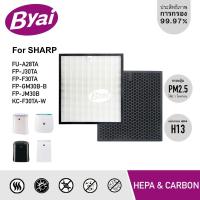 ราคา แผ่นกรองอากาศ HEPA H13 for Sharp รุ่น FU-A28TA, FP-J30TA, FP-F30TA, FP-GM30B-B, FP-JM30B และ KC-F30TA-W (5941642111)