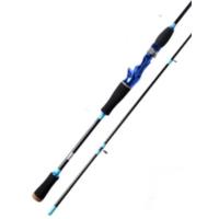 ราคา คันสปินนิ่ง SUZUKAWA PRO7 ฟุต 2ท่อน MH + คันเบท SUZUKAWA PRO 7ฟุต 2ท่อน MH (1413201433)