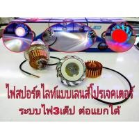 ราคา โคมไฟสปอร์ตไลท์ LED 10W-12V แสงขาว รุ่น ทรานฟอร์เมอร์เลนส์โปรเจคเตอร์ (6655426297)