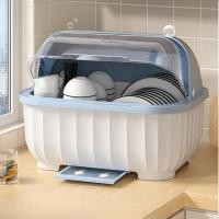 ราคา ที่คว่ำจาน ที่คว่ำจานทรงโค้งมน (มีฝาปิด) กันฝุ่นละออง กันแมลง พลาสติก กล่องเก็บจาน ที่คว่ำจานมีฝาปิด (25315422965)