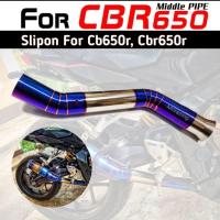 ราคา คอท่อSlip onสีรุ้ง Cb650F,R/Cbr650F,R คอท่อสลิปออนCb-Cbr650 (8468099790)