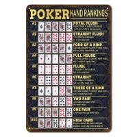 ราคา 2D Texas Holdem Poker Hands Rankings ป้ายโลหะ 12x8 นิ้ว, Vintage Poker Art Wall Decor สําหรับ Game Room Man Cave, Poker Lover ของขวัญ (26490368870)