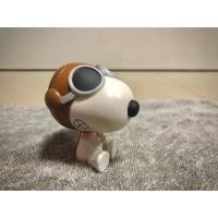 ราคา ตุ๊กตาตั้งโชว์ Snoopy นำเข้าจากญี่ปุ่น (7335810214)