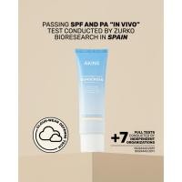 ราคา AKINS FUTURE READY COMFY SUNSCREEN SPF50+ PA++++ (41318116052)