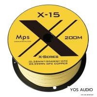 ราคา MPS X-15 99.99997% OFC + OFC Silver Plated สายหูฟัง DIY หูฟังสายลำโพง RCA Audio Cable... (18385219888)