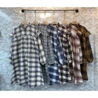 ราคา HARA FLANEL TUNIC LF032 (20376355386)