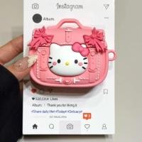 ราคา เคส สำหรับ Airpods1/2/gen2 Airpods 3/gen3 Airpods 4/gen4 Airpods pro/pro2 (29481353550)