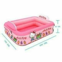 ราคา สระยางสี่เหลียม รุ่น IK-793 200x150 ซม.ลายคิตตี้ (18144143)