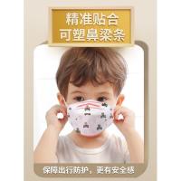 ราคา KF94 Korea Design Disposal Kids Mask 4ply (27672783755)