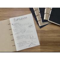 ราคา สมุดโน๊ตทำมือ ขนาด A5 ถนอมสายตา✨ >>เส้นตาราง<< (12114842818)