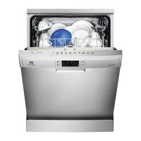 ราคา เครื่องล้างจานอัตโนมัติ ELECTROLUX รุ่น ESF5511LOX (1666537679)