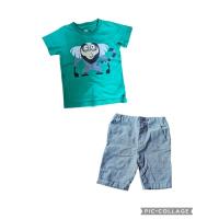 ราคา ส่งต่อ เสื้อผ้าเด็ก ประมาณ 2-4 ขวบ (29588837277)