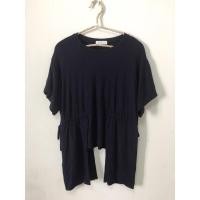 ราคา เสื้อยืดแฟชั่นงานป้าย MILINNA ผ้าเรย่อน นิ่มเด้งมือสองสภาพใหม่มาก (3469338361)