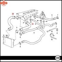 ราคา ฺBMW E34 ท่อยางหม้อน้ำน / ท่อยางหม้อน้ำล่าง ีเอ็มดัิว E34 520i 525i เครื่อง M50 / 11531720678 , 11531722852 / Radiator H (27542430873)