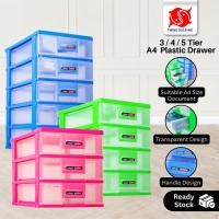 ราคา Twins Dolphin 3/4/5 ชั้น A4 ลิ้นชักเอกสารพลาสติก A4 ลิ้นชัก Twin Dolphin 3/4/5 ชั้น A4 Laci Dokumen Laci Plastik A4 (41363795787)