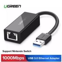 ราคา Ugreen (20256,black) USB 3.0 Gigabit Ethernet Adapter USB to RJ45 Lan Network Card 1000Mbps (1826946316)