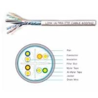 ราคา LINK UTP Cable CAT6 US-9136 มีฟอยกันคลื่นแม่เหล็ก สายแลน สำหรับใช้ในโรงงาน แข็งแรง ทนทาน สินค้าคุณภาพ ราคาสบายกระเป๋า (5878946006)