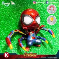 ราคา ฟิกเกอร์ โมเดล Figure Model Spider man The Avenger Spiderman สไปเดอร์แมน สีเมเทอริค รุ่น K (1696320673)