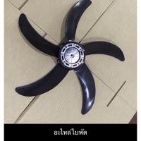 ราคา ใบพัดลม ใบพัด ที่ใช้กับ พัดลม รุ่น HG-A2002 IMARFLEX (20385552861)