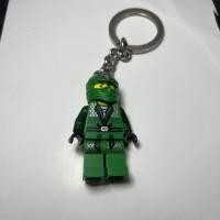 ราคา Used Lego เลโก้ มือสอง ของแท้ (17969591188)