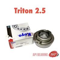 ราคา KOYO ลูกปืนคลัช TRITON ดีเซล RCT3200 ตรงกับ MN171419 ลูกปืนคลัทช์ MITSUBISHI TRITON ปี 2006-2014 รุ่น HIGH_RIDER (4615164721)