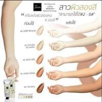 ราคา Imin NANO body care color & sunsceen SPF30 PA+++ นาโนครีม (5534570344)