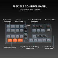 ราคา WL100 4k Video Switcher สําหรับอุปกรณ์สตรีมมิ่งสดการ์ดผสมอุปกรณ์สตูดิโอถ่ายภาพกล้องการผลิตวิดีโอ 4 HDMI-compatibe (41254046622)