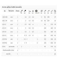 ราคา ไขควงแม่เหล็ก PB 215L ชุดไขควง (10ตัว/ชุด) พร้อมซองหนังอย่างดี รุ่น 215L - ไขควง PB / ไขควงชุด PB215L Swiss Tools (25822515314)
