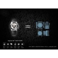 ราคา ฟิล์มกันรอยนาฬิกา Watch Protection Film สำหรับ แบรนด์ Rolex Daytona Ref. 126519 40MM (27737748269)