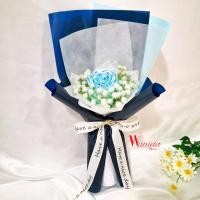 ราคา ช่อกุหลาบ มินิมอล สีฟ้า แต่งกลิตเตอร์ กุหลาบกากเพชรสีฟ้า (28924920950)