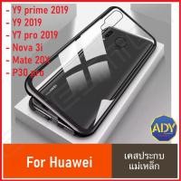 ราคา เคสกันกระแทก เคส Huawei Y9s (2819011399)