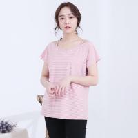 ราคา เสื้อเปิดให้นมลูก ชุดให้นม ชุดปั้มนม (2465987875)