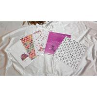 ราคา โล๊ะสต้อค❗5 ชิ้น 159฿ สติกเกอร์กันรอย สติกเกอร์กล้อง Casio ZR50 ZR55 ZR60 ZR65 (9652804438)