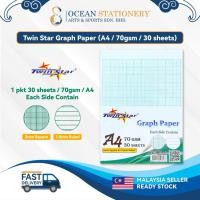 ราคา กระดาษกราฟ Twin Star แต่ละด้าน 2 มม. Square & 7.5 มม. Ruled (A4 / 70แกรม / 30 แผ่น) (44266446181)