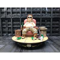 ราคา Fatty Thor By B-SIX STUDIO งานปั้น มือสอง สภาพตั้งโชว์ครับ (3927105002)