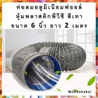 ราคา ท่อลมฟอยล์หุ้มพลาสติกพีวีซี สีเทา 6 นิ้ว แถมรัดท่อ 2 วง ท่อดูดควัน พัดลมระบายอากาศ ท่อแฟร็กอ่อน อยืดหด (20165463651)