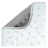 ราคา Supersorber แผ่นรองซับ ไซส์เตียงนอนเด็ก (สีฟ้า) (368053505)