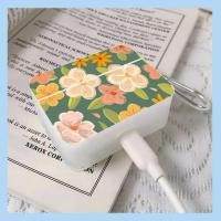 ราคา Airpods1/2 case airpods 3 airpods pro airpods pro2 airpods 4 case (40060643655)