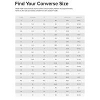 ราคา ☍✸Converse รองเท้าผ้าใบ JACK PURCELL สีขาวและดำ ไซส์ 4-10 ลิขสิทธิ์แท้100% (18193210211)