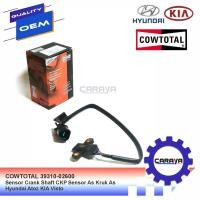 ราคา เซ็นเซอร์เพลาข้อเหวี่ยง Ckp เซ็นเซอร์เพลาข้อเหวี่ยง Hyundai Atoz Kia Visto (28340738781)