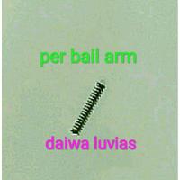 ราคา สปริงรอกแขนรอก DAIWA LUVIS (43172493564)
