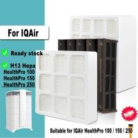 ราคา ตัวกรองทดแทนสําหรับเครื่องฟอกอากาศ IQAir HealthPro 100 / 150 / 250 (27691186742)