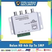 ราคา VIDEO BALUN 4ch AHD-HDTVI-HDCVI-ANALOG (42920813609)