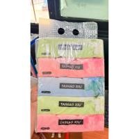 ราคา กระดาษทิชชู่แบบหิ้ว1หิ้วมี5ห่อ (43723347005)