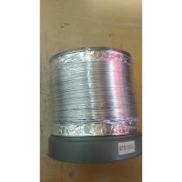 ราคา 0000378 ท่อลมร้อน 1.5เมตร แอร์เคลื่อนที่ ท่อลมอลูมิเนียมฟอยล์ FLUE 160 (5232954037)