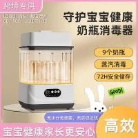 ราคา เครื่องนึ่งฆ่าเชื้อขวดนมจุกนมฆ่าเชื้อตู้ฆ่าเชื้ออบแห้งเครื่อง All-in-One (43369270257)