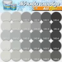 ราคา BegerCool สีน้ำทาบ้าน เบเยอร์คูล ออลพลัส เกรด10ปี++ BegerCool All Plus Semi-gloss กึ่งเงา 3.5ลิตร/9 ลิตร โทนสีเทา (42364807151)