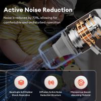 ราคา ดูดฝุ่นไร้สาย เครื่องดูดฝุ่นในรถยนต์ เครื่องดูดฝุ่นแบบพกพาอเนกประสงค์พร้อมฟังก์ชันเป่าลม เครื่องดูดฝุ่นแบบพกพาไร้สาย (26226710491)