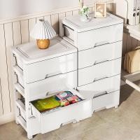 ราคา ลิ้นชักใส่เสื้อผ้า ลิ้นชักเก็บของ เพิ่มหนาตู้ลิ้นชักพลาสติก ลิ้นชักสีขาว ชั้นเก็บเสื้อผ้า 3/4/5ชั้น มีล้อ (24692644933)